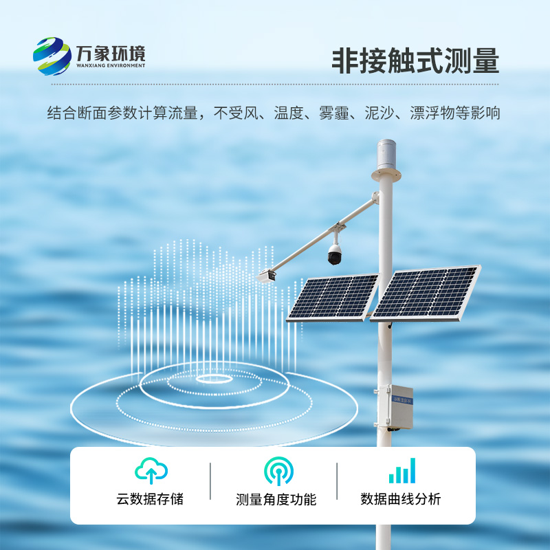 雷達流速監(jiān)測系統(tǒng)可以用于哪里？
