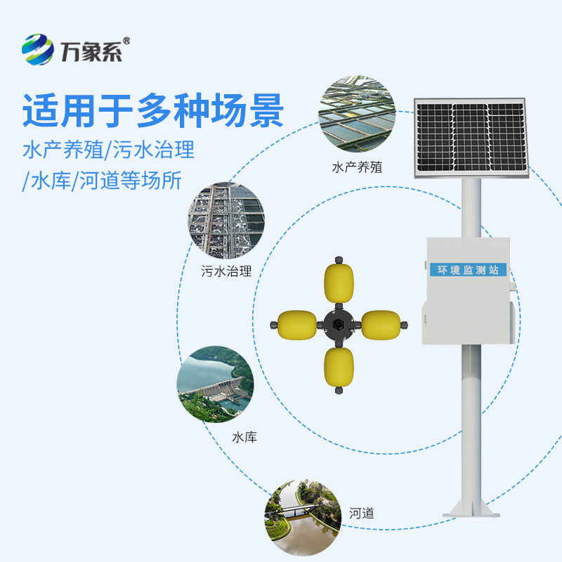 河流水質在線監測系統，適用范圍廣泛嗎？
